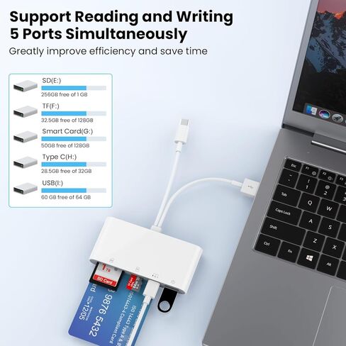 7-in-1 Memory Card Reader, USB C USB A Devices with SD/Micro SD/DOD Military Common Access CAC Card Reader, Memory Camera Card Adapter Hub for iPhone 17/16/15, Camera, MacBook, Mac, iPad, Android in Kuwait