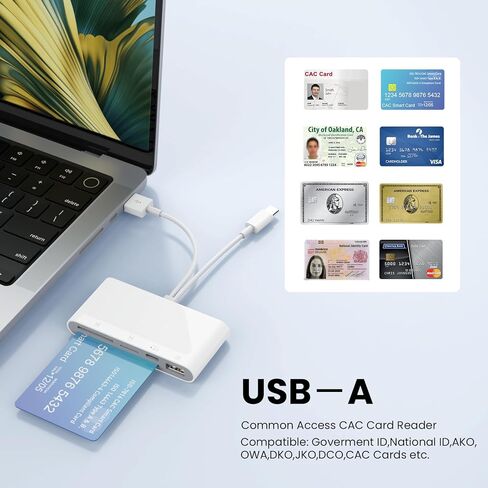 7-in-1 Memory Card Reader, USB C USB A Devices with SD/Micro SD/DOD Military Common Access CAC Card Reader, Memory Camera Card Adapter Hub for iPhone 17/16/15, Camera, MacBook, Mac, iPad, Android in Kuwait