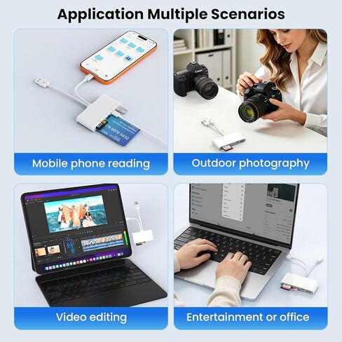 7-in-1 Memory Card Reader, USB C USB A Devices with SD/Micro SD/DOD Military Common Access CAC Card Reader, Memory Camera Card Adapter Hub for iPhone 17/16/15, Camera, MacBook, Mac, iPad, Android in Kuwait