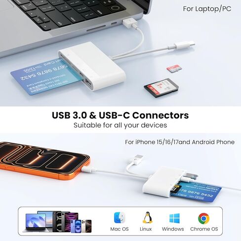 7-in-1 Memory Card Reader, USB C USB A Devices with SD/Micro SD/DOD Military Common Access CAC Card Reader, Memory Camera Card Adapter Hub for iPhone 17/16/15, Camera, MacBook, Mac, iPad, Android in Kuwait