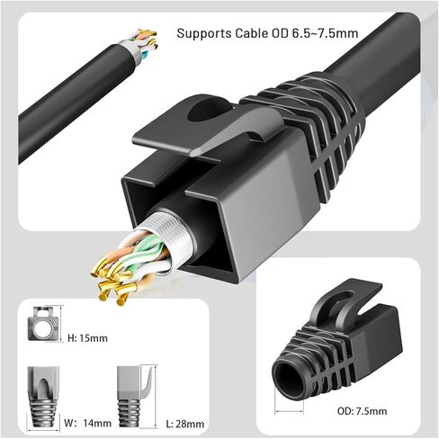 50 حزمة Cat6A/Cat7 إيثرنت RJ45 أحذية تخفيف الضغط غطاء موصل غطاء (7.5 مم OD) (أزرق) in Kuwait