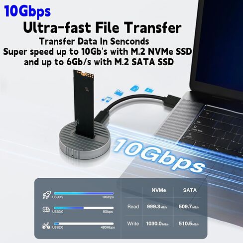 قارئ M.2 NVMe SSD خارجي، محول M2 إلى USB A بسرعة 10 جيجابت في الثانية لكل من M 2 (مفتاح M، مفتاح B+M) NVMe وSATA NGFF SSD Dock، حجم لـ 22110 2280 2260 2242 2230 Drive Round Docking - WAY07 in Kuwait
