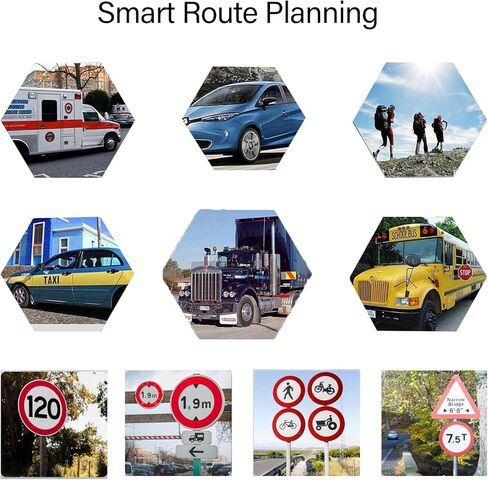 GPS Navigator for Car Truck RV, 2026 Latest Maps, 7-inch Touch Screen with Voice Guidance, Speed Limit & Red Light Camera Alerts in Kuwait