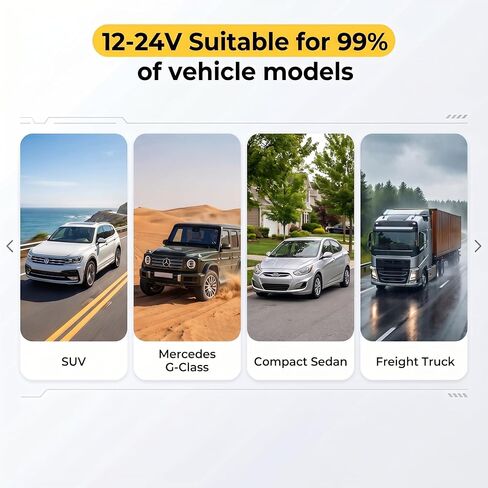 Wireless CarPlay Screen 8.1" Portable Car Stereo with CarPlay iOS & Android Auto 2K Dash Cam 1080P Backup Camera Bluetooth Voice Control GPS Compatible with Most Cars Trucks SUVs Vans in Kuwait