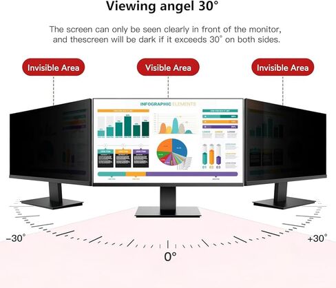32 Inch Computer Screen Filter, Hanging Design No Adhesive Anti Blue Light Protection Scratch Proof, with 16:9 Aspect Ratio, for Office Work Space Public Areas in Kuwait