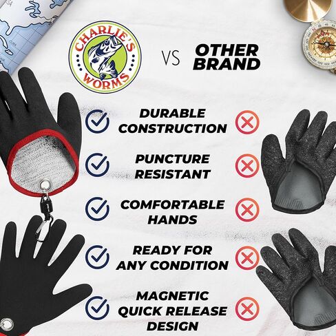 Rite Angler Handy Catching Fish Glove - Fishing Gloves for Men and Women, Handling, Catching, Cleaning, Non-Slip Grip, Breathable, Water-Resistant, Flexible - 8.5" in Kuwait