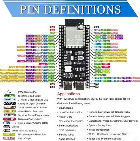 3 قطعة لوحة تطوير ESP32-S3 مع هوائيات خارجية، ثنائي النواة N16R8، منافذ من النوع C، شريحة 44Pin CH343P، ESP32 S3 Devkit لـ Arduino in Kuwait