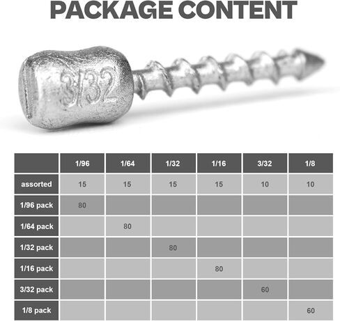 60/80-PCs Hard Alloy Screw Nail Weights, Stamped Insert Bass Fishing Sinkers, Assortment 6 Sizes for Neko Rig/Hover Rig&Wacky Worm Rig in Saudi Arabia