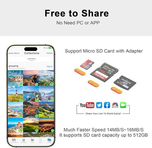 [Apple MFi Certified] USB SD Card Reader for iPhone iPad,USB C High Speed to SD TF Card Adapter for iPhone,Camera Memory Card Readers with Micro SD for iPhone 17 Air Pro Max 16 15 Plus iPad MacBook in Kuwait