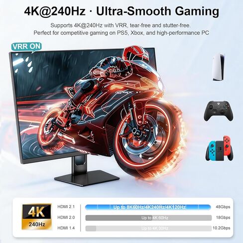 HDMI 2.1 Switch 3 in 1 Out, 8K@60Hz 4K@240Hz/120Hz 48Gbps, HDMI Switcher with Remote & Detection-Switching, VRR HDR10+ Dolby Vision/Atmos CEC HDCP2.3, Aluminum Alloy HDMI Selector in Kuwait