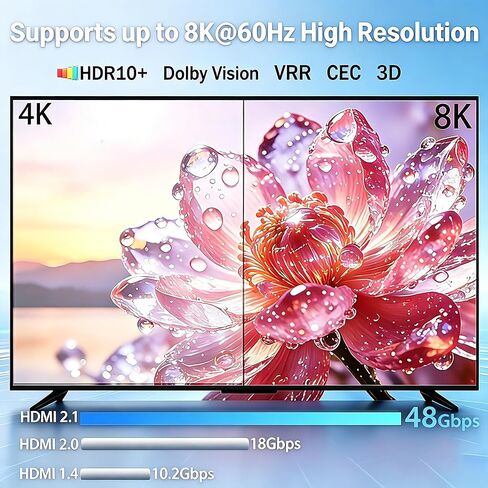 محول HDMI: محول HDMI 2.1 بدقة 8K@60 هرتز، مخرج 7 في 1، 48 جيجابت في الثانية مع جهاز تحكم عن بعد يدعم HDR10+ Dolby Vision، CEC، | متوافق مع PS5، وXbox Series X، وApple TV، ومشغل Blu-Ray، وHDTV، والشاشة in Kuwait
