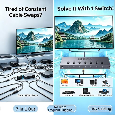 محول HDMI: محول HDMI 2.1 بدقة 8K@60 هرتز، مخرج 7 في 1، 48 جيجابت في الثانية مع جهاز تحكم عن بعد يدعم HDR10+ Dolby Vision، CEC، | متوافق مع PS5، وXbox Series X، وApple TV، ومشغل Blu-Ray، وHDTV، والشاشة in Kuwait
