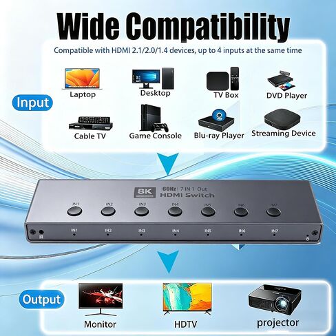 محول HDMI: محول HDMI 2.1 بدقة 8K@60 هرتز، مخرج 7 في 1، 48 جيجابت في الثانية مع جهاز تحكم عن بعد يدعم HDR10+ Dolby Vision، CEC، | متوافق مع PS5، وXbox Series X، وApple TV، ومشغل Blu-Ray، وHDTV، والشاشة in Kuwait