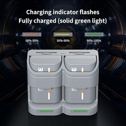 حافظة شاحن بطارية Yunseity بفتحتين، تحمل بطاقتي SD وبطاقات TF وUSB C PD للشحن السريع، مع مؤشرات LED وحماية دائرة 4 طبقات، لبطاريات الكاميرا in Kuwait