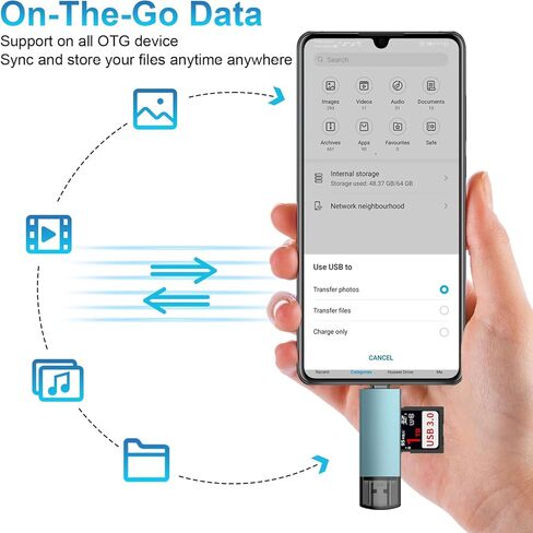 قارئ بطاقة SD USB-C وUSB 3.0، قارئ بطاقة ذاكرة بفتحة مزدوجة عالي السرعة لـ SD/Micro SD/SDXC/SDHC/MMC، متوافق مع الكمبيوتر المحمول، الكمبيوتر الشخصي، iPad، Samsung Galaxy S26 Ultra/S25 FE/ S24/S23، Pixel 9a 10 9 Pro XL 8 7 in Kuwait