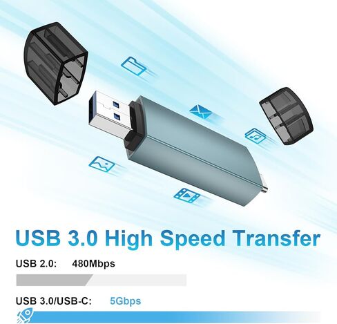 قارئ بطاقة SD USB-C وUSB 3.0، قارئ بطاقة ذاكرة بفتحة مزدوجة عالي السرعة لـ SD/Micro SD/SDXC/SDHC/MMC، متوافق مع الكمبيوتر المحمول، الكمبيوتر الشخصي، iPad، Samsung Galaxy S26 Ultra/S25 FE/ S24/S23، Pixel 9a 10 9 Pro XL 8 7 in Kuwait