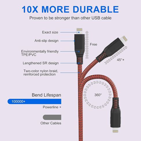سلك شاحن iPhone طويل للغاية 26FT/8M، [معتمد من Apple MFi] كابل لايتنينج مجدول من النايلون 2.4 أمبير، سلك شاحن iPhone طويل سريع الشحن لهاتف iPhone 14 13 12 11 Pro Max/XS/XR/iPad in Kuwait