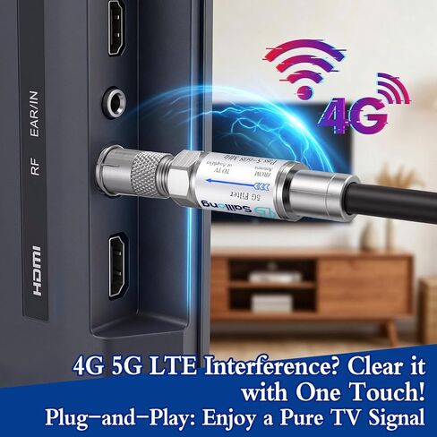 Saillong 2 قطعة مرشح LTE لهوائي التلفزيون مع كابل محوري موصل سريع، إشارة 4G 5G LTE لتقليل التداخل والتقطيع لاستقبال تلفزيون رقمي واضح، نطاق التردد 5-608 ميجاهرتز in Kuwait