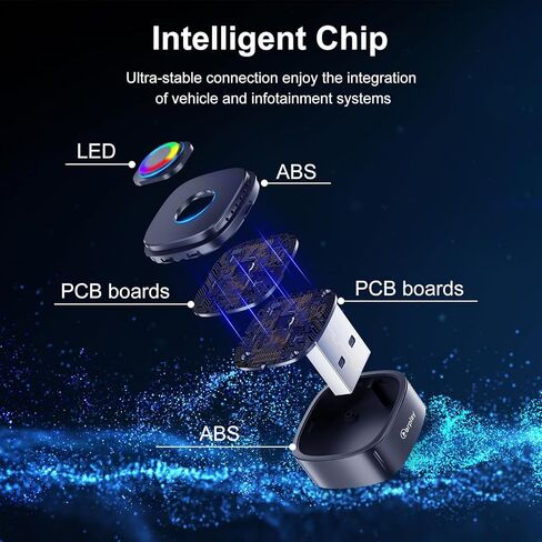 Ultra Mini Wireless CarPlay Adapter with A9 Chip, 5.8GHz Low Latency WiFi, 3-5s Fast Auto Connect, Universal Wireless Apple CarPlay & Android Auto for Factory Wired Cars in Kuwait