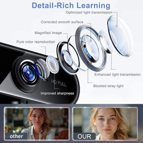 1080P Webcam with Microphone, Video Calling Web Camera, Wide-Angle Lens, Auto Light Correction, Plug & Play USB Webcam for Meetings, Streaming, for Laptop, Desktop, PC, Mac, Zoom, Skype, Black in Kuwait