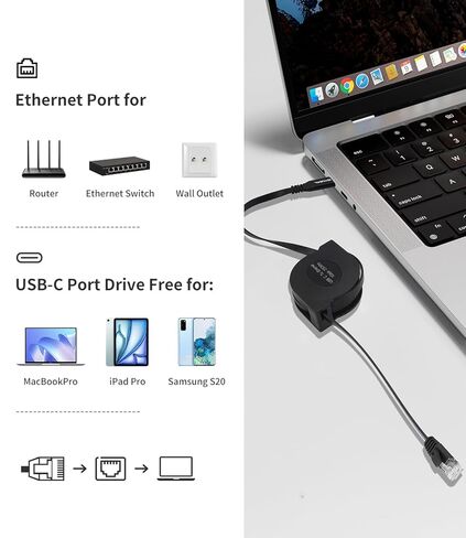 USB C إلى إيثرنت قابل للسحب بطول 6 أقدام، سلك من النوع C إلى RJ45، شبكة جيجابت LAN لأجهزة MacBook Pro، iPad Pro، الهاتف الذكي، الكمبيوتر المحمول، الكمبيوتر الشخصي، حزمة واحدة in Kuwait