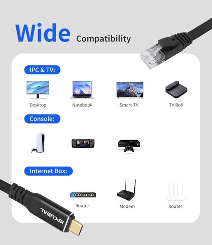 USB C إلى إيثرنت قابل للسحب بطول 6 أقدام، سلك من النوع C إلى RJ45، شبكة جيجابت LAN لأجهزة MacBook Pro، iPad Pro، الهاتف الذكي، الكمبيوتر المحمول، الكمبيوتر الشخصي، حزمة واحدة in Kuwait