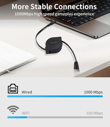 USB C إلى إيثرنت قابل للسحب بطول 6 أقدام، سلك من النوع C إلى RJ45، شبكة جيجابت LAN لأجهزة MacBook Pro، iPad Pro، الهاتف الذكي، الكمبيوتر المحمول، الكمبيوتر الشخصي، حزمة واحدة in Kuwait