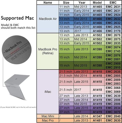 محرك أقراص الحالة الصلبة NVMe M.2 Gen 3x4 بسعة 512 جيجابايت، سرعة قراءة تصل إلى 2200 ميجابايت/ثانية وكتابة 1650 ميجابايت/ثانية لجهاز MacBook Air (منتصف 2013-2017) MacBook Pro (Retina، أواخر 2013 - منتصف 2015 (P400M، 512 جيجابايت) in Kuwait