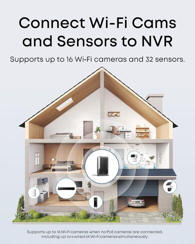 eufy 4K NVR Security Camera System S4 Max & NVR Wi‑Fi Module (Bundle) in Kuwait