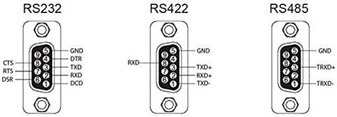 SystemBase - صنع في كوريا - sWiFi/All، RS232/RS422/RS485 إلى Wi-Fi، محول تسلسلي إلى Wi-Fi، نطاق مزدوج 2.4 جيجا هرتز/5 جيجا هرتز، IEEE 802.11 a/b/g/n، Utility sWiFiConfig in Kuwait