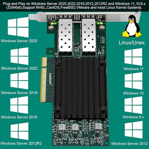 واجهة PCIE GEN 3.0 X8 إلى 2X 25GbE SFP28 منافذ بصرية، محول شبكة RDMA الذكي المتقارب، بطاقة NIC، محول إيثرنت، Mellanox ConnectX-4 Lx MT27711A0 25Gb/s Ethernet Controller (CX4121A) in Kuwait