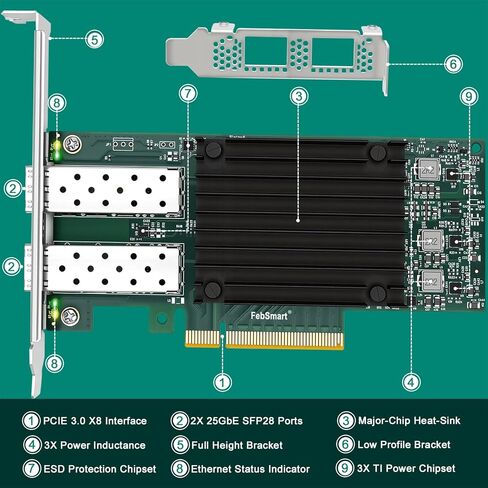 واجهة PCIE GEN 3.0 X8 إلى 2X 25GbE SFP28 منافذ بصرية، محول شبكة RDMA الذكي المتقارب، بطاقة NIC، محول إيثرنت، Mellanox ConnectX-4 Lx MT27711A0 25Gb/s Ethernet Controller (CX4121A) in Kuwait