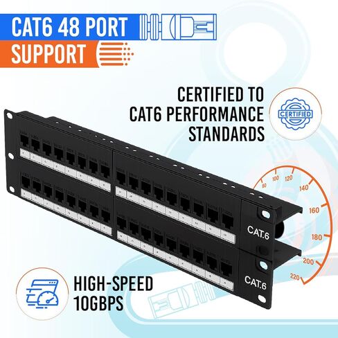 | لوحة التصحيح CAT6 | مضمنة | 48 ميناء in Kuwait