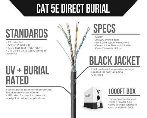 كابل إيثرنت Voltive Cat5e، دفن مباشر، مملوء بالجل، مقاوم للأشعة فوق البنفسجية، أسود، 1000 قدم - 24AWG 4 أزواج من النحاس الصلب العاري، UTP، 350 ميجاهرتز، تم التحقق من ETL - V-1230-2 in Kuwait