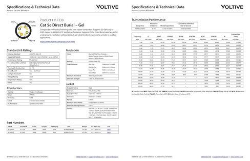 كابل إيثرنت Voltive Cat5e، دفن مباشر، مملوء بالجل، مقاوم للأشعة فوق البنفسجية، أسود، 1000 قدم - 24AWG 4 أزواج من النحاس الصلب العاري، UTP، 350 ميجاهرتز، تم التحقق من ETL - V-1230-2 in Kuwait