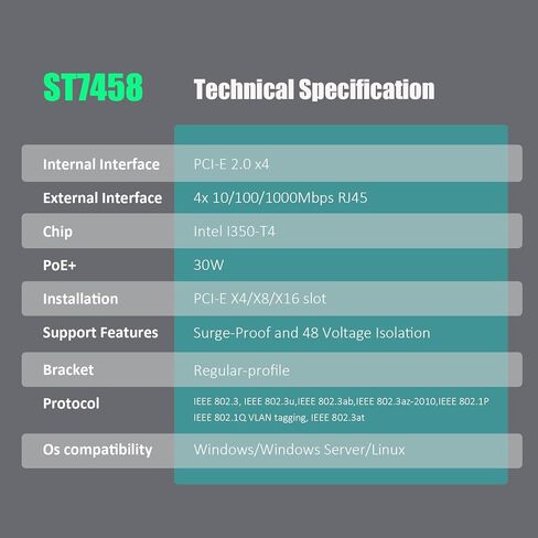 GLOTRENDS ST7458 4-Port Gigabit PoE+ Network Card with Surge-Proof Design for Outdoor Installation, Ethernet RJ45 LAN Port, PCIE 2.0 X4 Interface in Kuwait