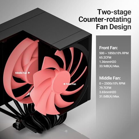 مبرد هواء وحدة المعالجة المركزية ID-COOLING FROZN A620 SLK، تصميم برج هجين فردي/مزدوج، مراوح مزدوجة مضادة للدوران، 6 أنابيب حرارة غير متماثلة، سهل التركيب، توافق عالي مع ذاكرة الوصول العشوائي، لـ Intel وAMD in Kuwait