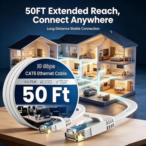 Cat 6 Ethernet Cable 50 Ft High Speed 10Gbps Flat Internet Network Patch Cord Pure Copper Wire with Snagless RJ45 Connector for Modem Router Gaming PC Laptop White in Kuwait