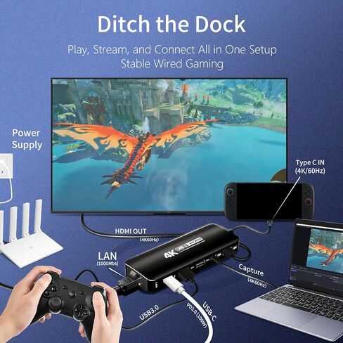 قاعدة التقاط Guermok 6 في 1 USB-C للتبديل 2 والبخار، مخرج HDMI 4K@60، بطاقة التقاط فيديو USBC 4K60 هرتز، شحن PD100W، إيثرنت، مركز ألعاب وبث الكل في واحد (أسود) in Kuwait