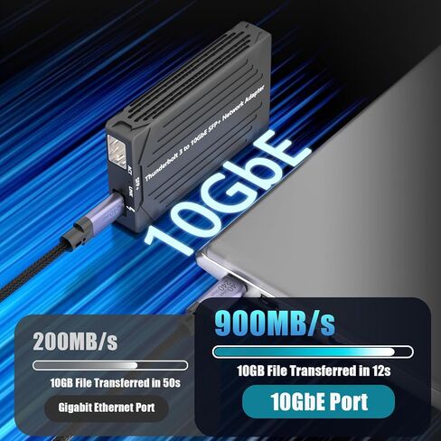 محول شبكة GLOTRENDS ST7411 USB إلى 10GbE SFP+ لأجهزة NAS/PC/Mac، متوافق مع Thunderbolt 5/4/3، يدعم Windows/macOS/Linux in Kuwait
