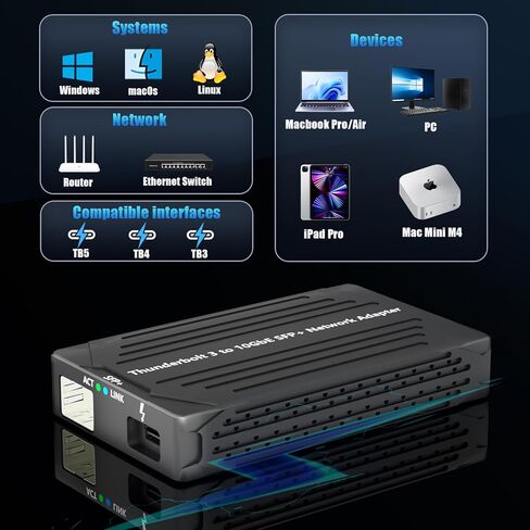 محول شبكة GLOTRENDS ST7411 USB إلى 10GbE SFP+ لأجهزة NAS/PC/Mac، متوافق مع Thunderbolt 5/4/3، يدعم Windows/macOS/Linux in Kuwait