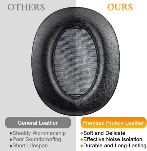 وسائد أذن بديلة من SOULWIT لهاتف Sony WH-H910N h.Ear on 3 سماعات رأس لاسلكية لإلغاء الضوضاء، وسائد أذن مع جلد بروتين ناعم وإسفنج ذاكرة عازل للضوضاء - أسود in Kuwait