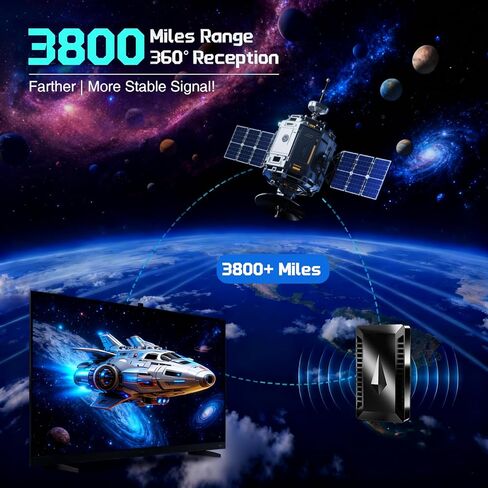 Antenna Indoor, 2026 Upgraded Strongest Digital Antenna for Smart TV, HD Antennas with Amplifier Support Smart TV and Old TVs, 360° Reception for 8K 4K 1080P in Kuwait