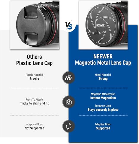 NEEWER 52mm Magnetic Aluminum Lens Cap with 52mm Thread, Compatible with NEEWER K&F Kase 52mm Magnetic Lens Filters and 52mm Camera Lens in Kuwait
