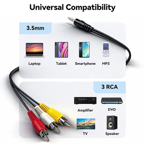 3.5mm to RCA Cable 3.3ft, 1/8" TRRS 4 Pole Male to A Male Audio Video Composite AV Cord for TV, Projector, DVD Player, Camcorder, Retro Gaming Devices in Saudi Arabia