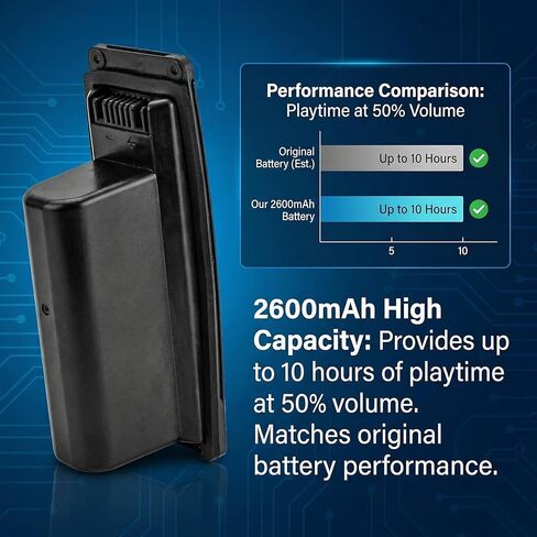بطارية مكبر صوت 061384 متوافقة مع Soundlink Mini 1 061385 061386 061834 in Kuwait