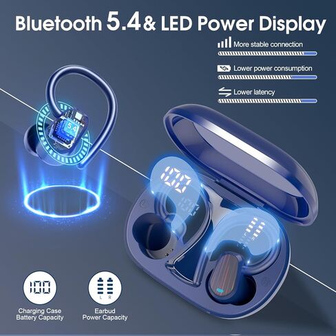 Wireless Earbuds, Bluetooth 5.4 Headphones Sport, Over Ear Buds with ENC Noise Canceling Mic, Deep Bass Stereo Ear Buds with Hook, 50H Playback, LED Display, IP7 Earphones for Workout, Dark Blue in Kuwait