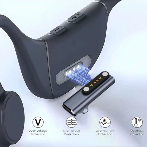 محول شاحن عالمي لسماعات الرأس ذات التوصيل العظمي، مغناطيسي 4 سنون، USB من النوع C إلى محول الشاحن + كابل USB C 100 سم لسماعات الرأس ذات التوصيل العظمي لواجهة الشحن ذات 4 سنون in Kuwait