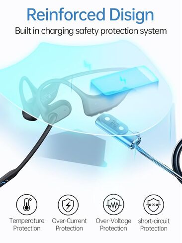 Type-C Charger Adapter for LEVN LE-HS031 V2/LE-HS017 V2 Ear Headphones, Magnetic Type-C Charging Converter for LEVN LE-HS031 V2/LE-HS017 V2 with Keychain Design,(2 Pack,Purple) in Kuwait