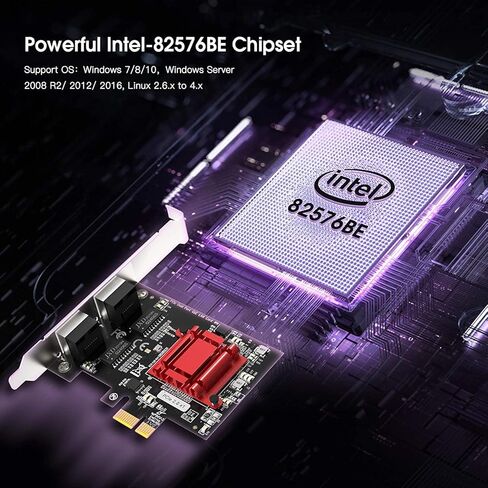 بطاقة شبكة PCIe مزدوجة المنفذ بسرعة 1 جيجابت في الثانية مع شريحة Intel 82576، ومحول جيجابت إيثرنت متقارب، وبطاقة PCI Express NIC بمنفذين RJ45 لدعم الخادم Windows/Windows Server/Linux/Freebsd/DOS in Kuwait